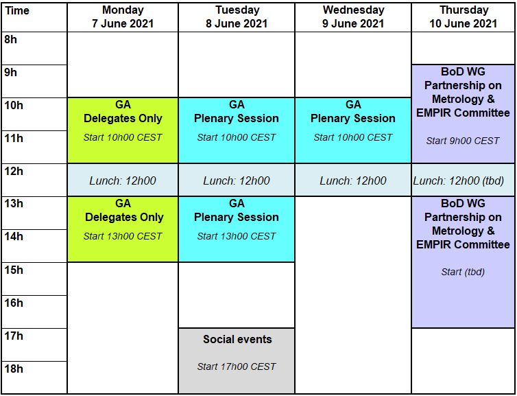 15th EURAMET General Assembly: time schedule