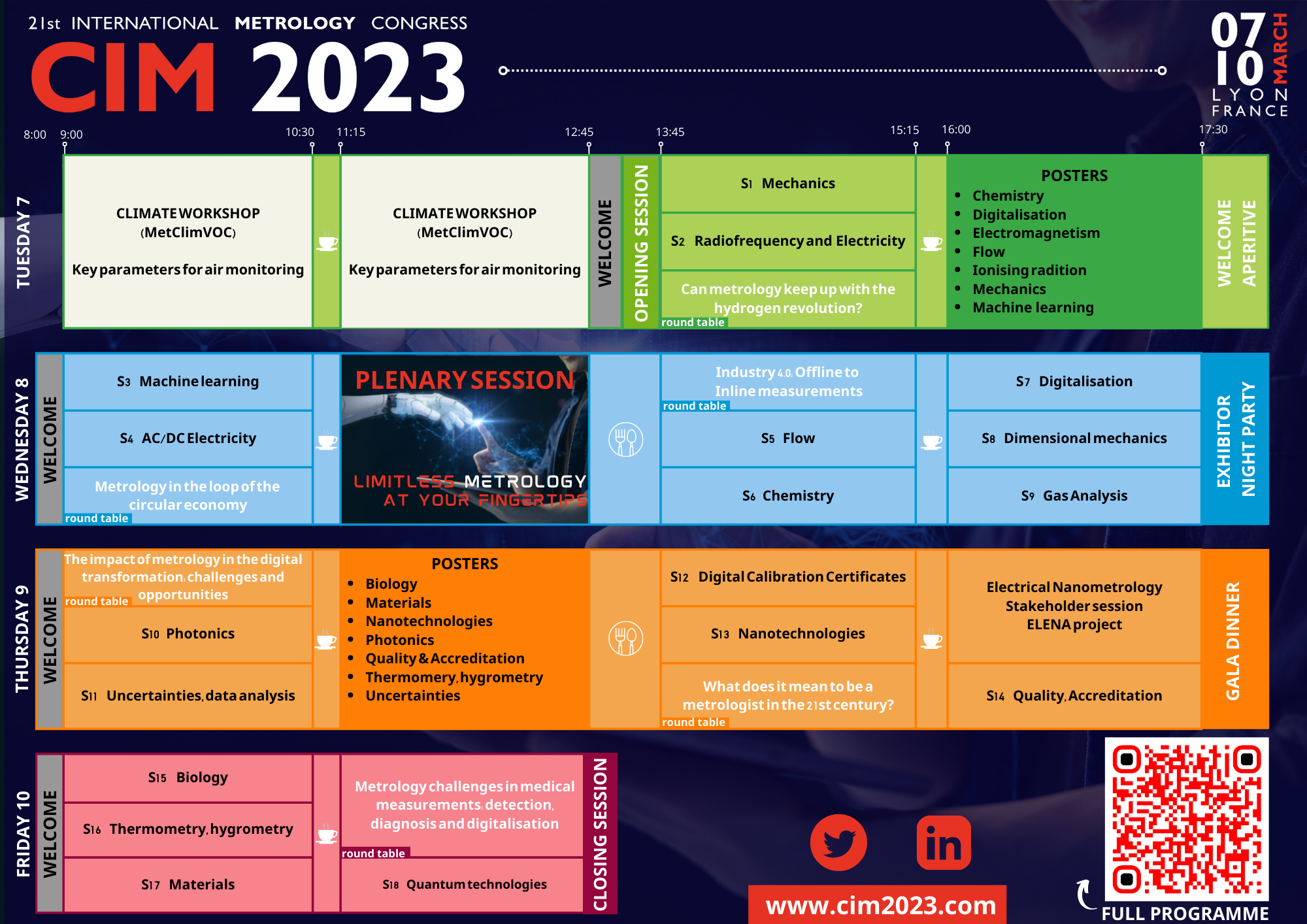 CIM2023 Short programme